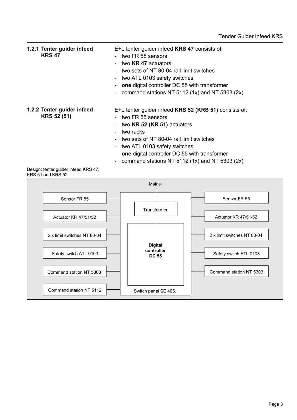 直流电源控制器操作手册——DC5501_第3页
