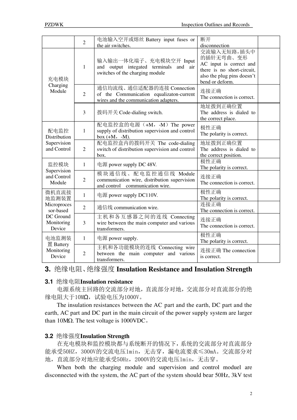 直流系统调试大纲_第2页