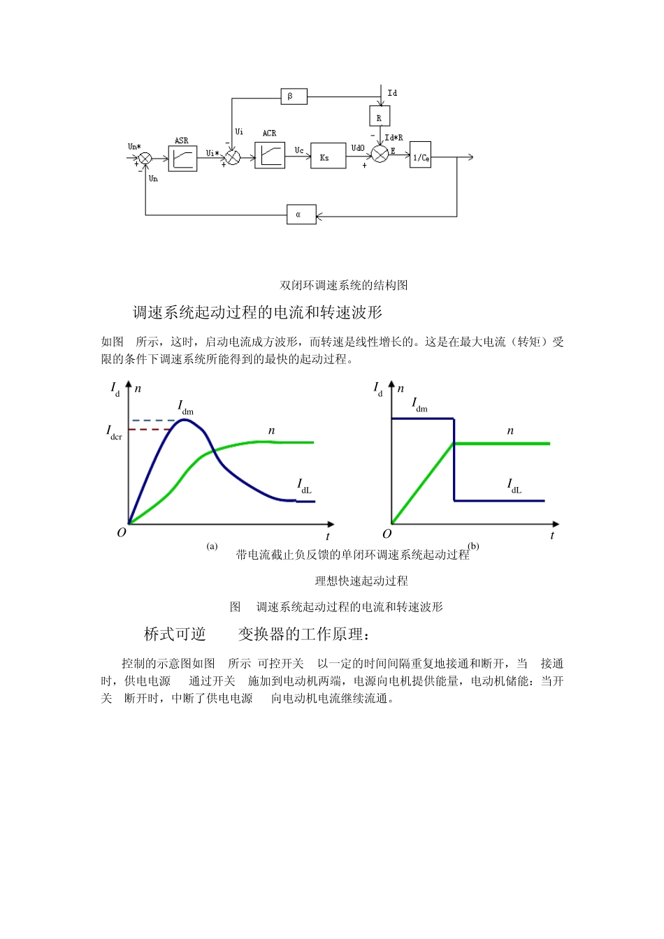 直流脉宽PWM调速系统_第2页
