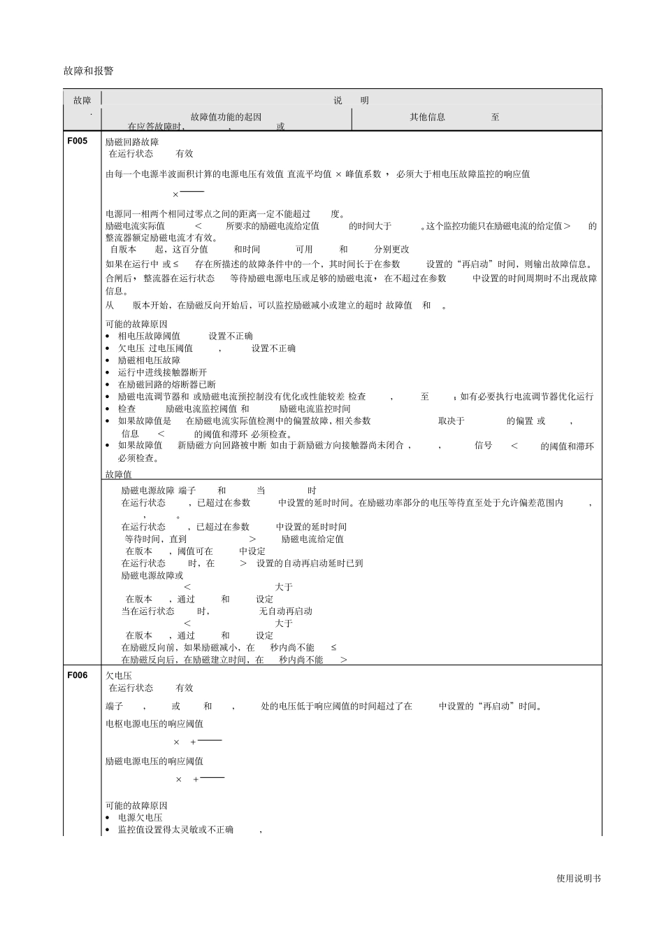 直流调速器故障代码_第3页