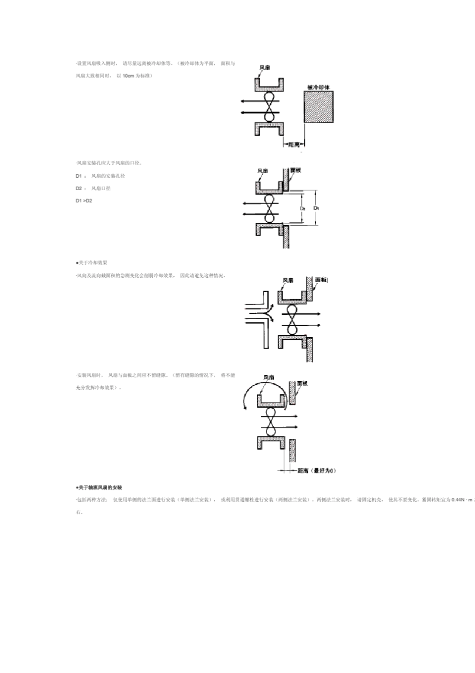 直流风扇基础知识_第3页