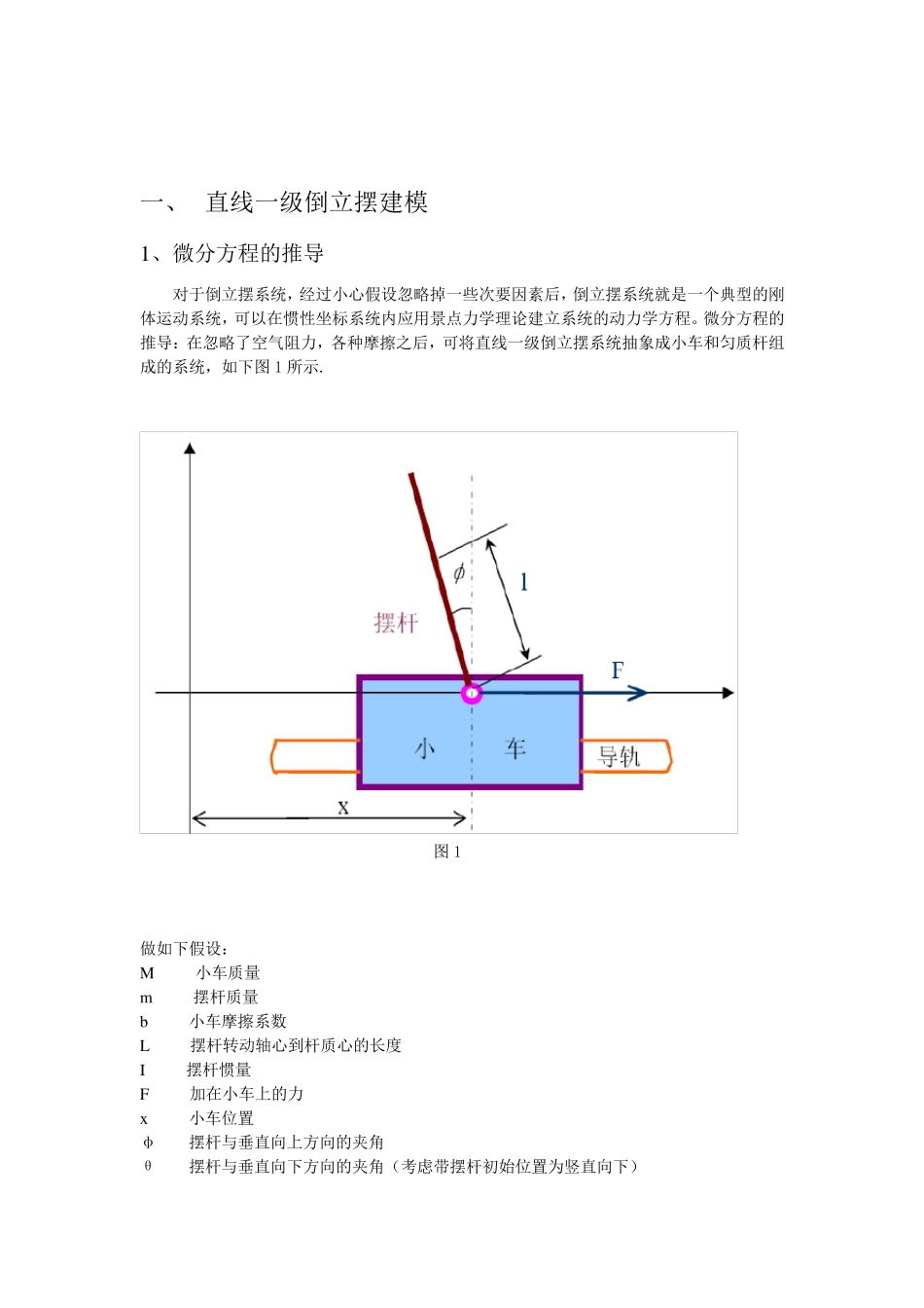 直线一级倒立摆建模_第1页