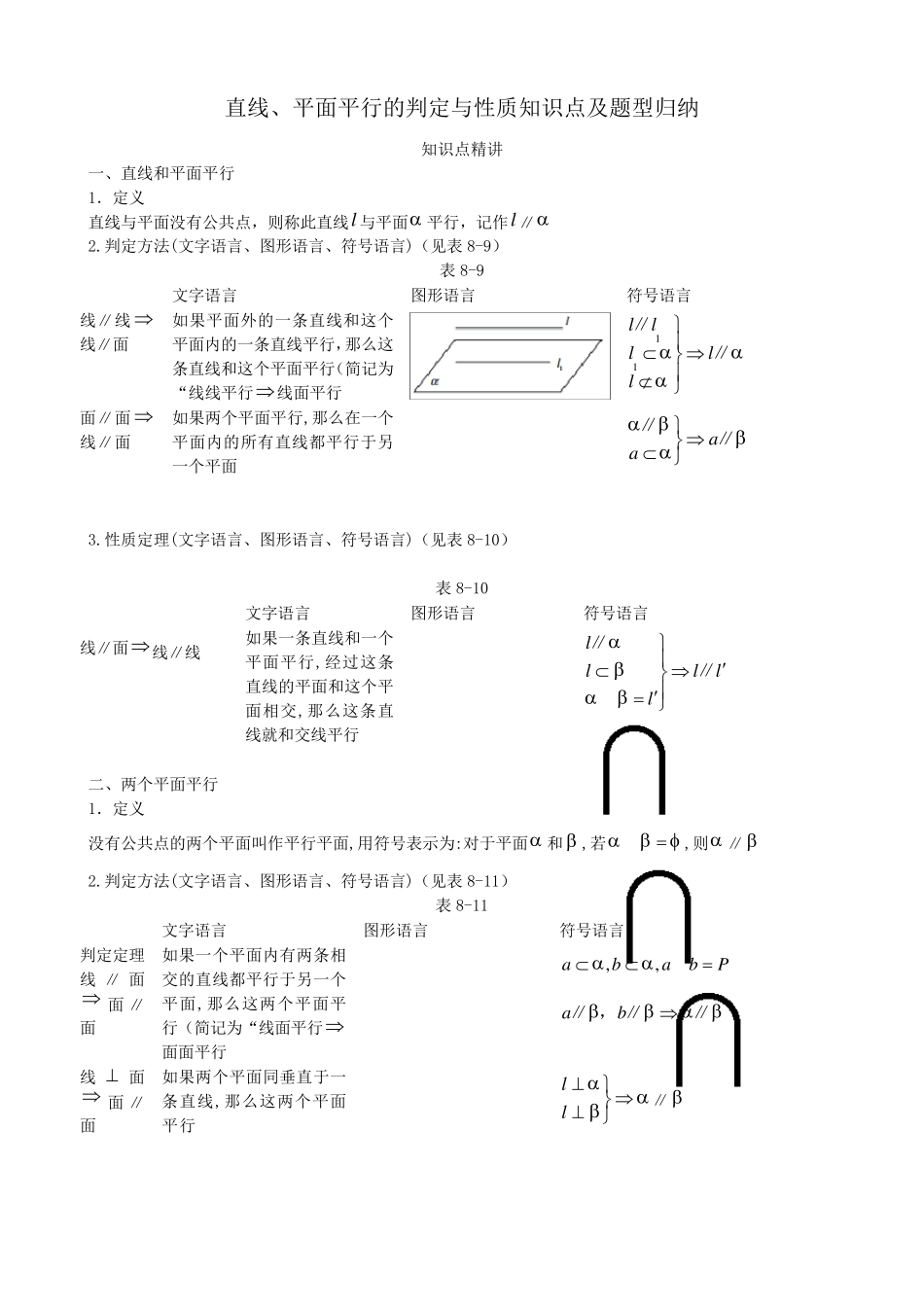 直线、平面平行的判定与性质知识点及题型归纳_第1页