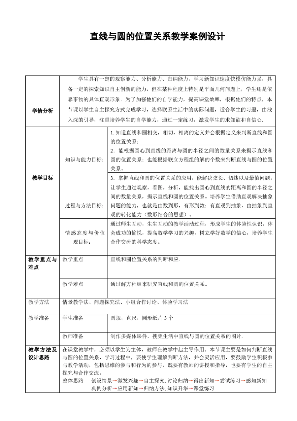 直线与圆的位置关系教学案例设计_第1页