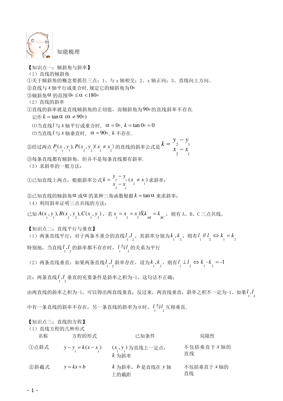 直线与方程_知识点总结_例题习题精讲_详细答案_提高训练_第1页