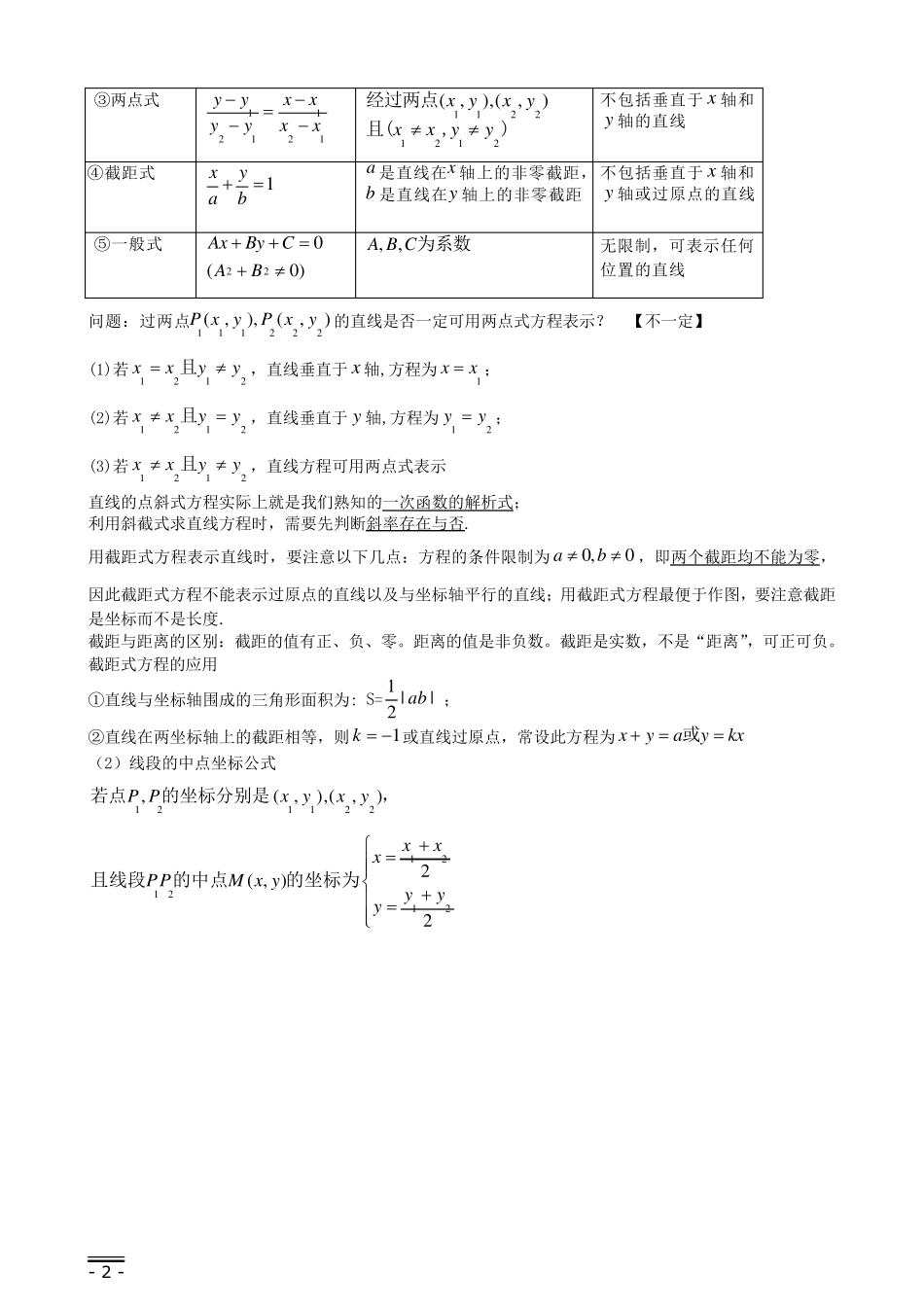 直线与方程_知识点总结_例题习题精讲_详细答案_提高训练_第2页