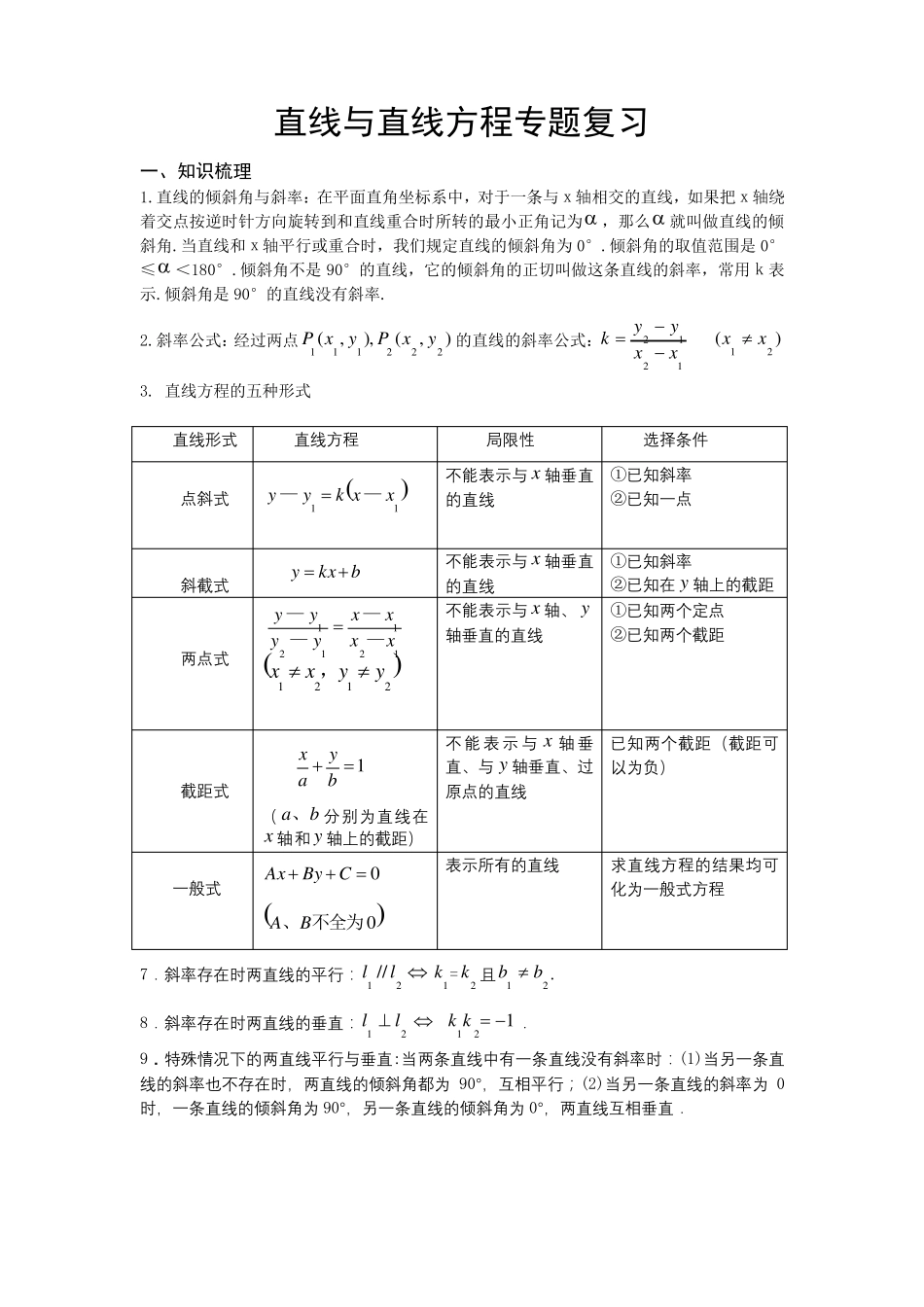 直线与直线方程专题复习_第1页
