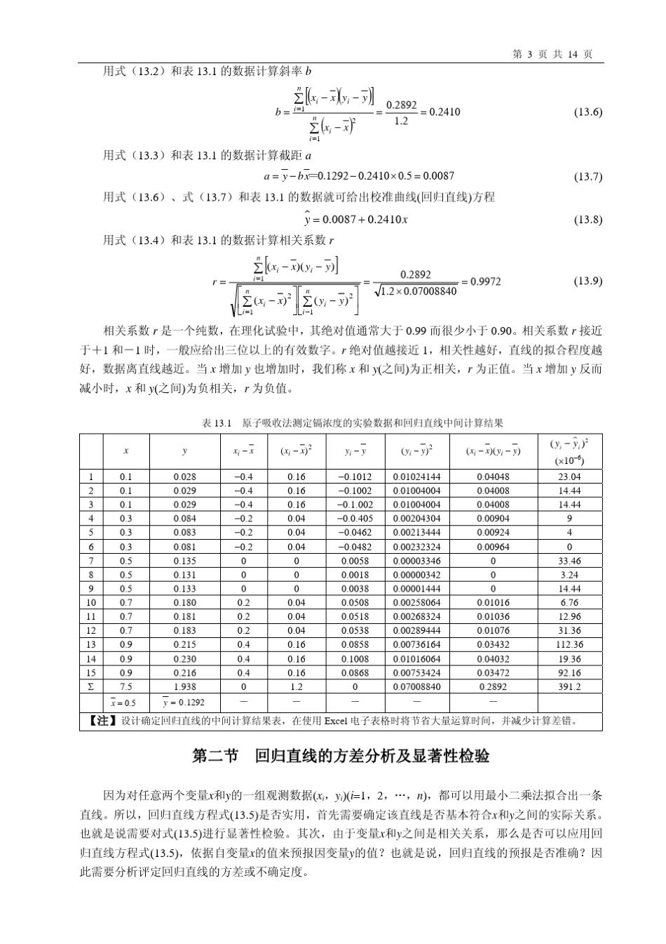 直线回分析即标准曲线制定中的测量不确定度评定_第3页