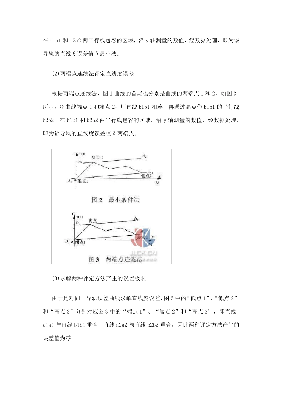直线度测量计算方法_第2页