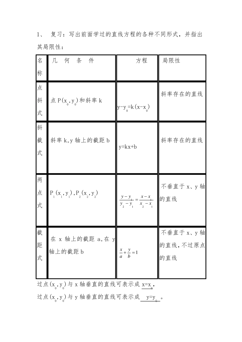 直线的一般式方程(教案)_第2页