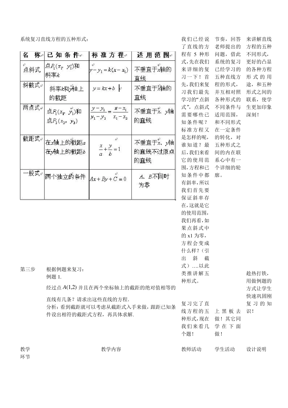 直线的方程复习课教案_第3页