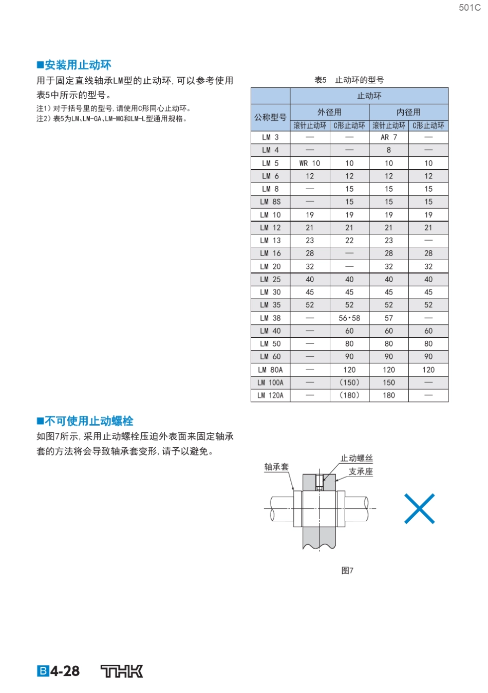 直线轴承的安装方式_第3页
