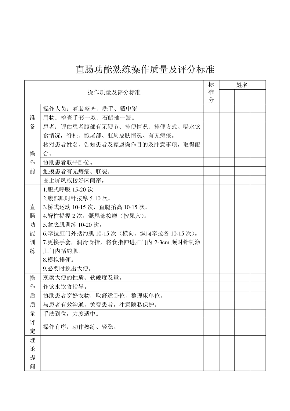 直肠功能训练护理操作流程_第3页