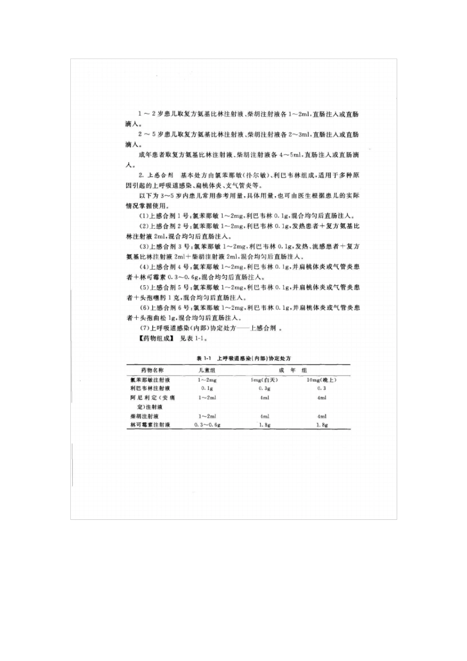直肠给药常用处方_第2页