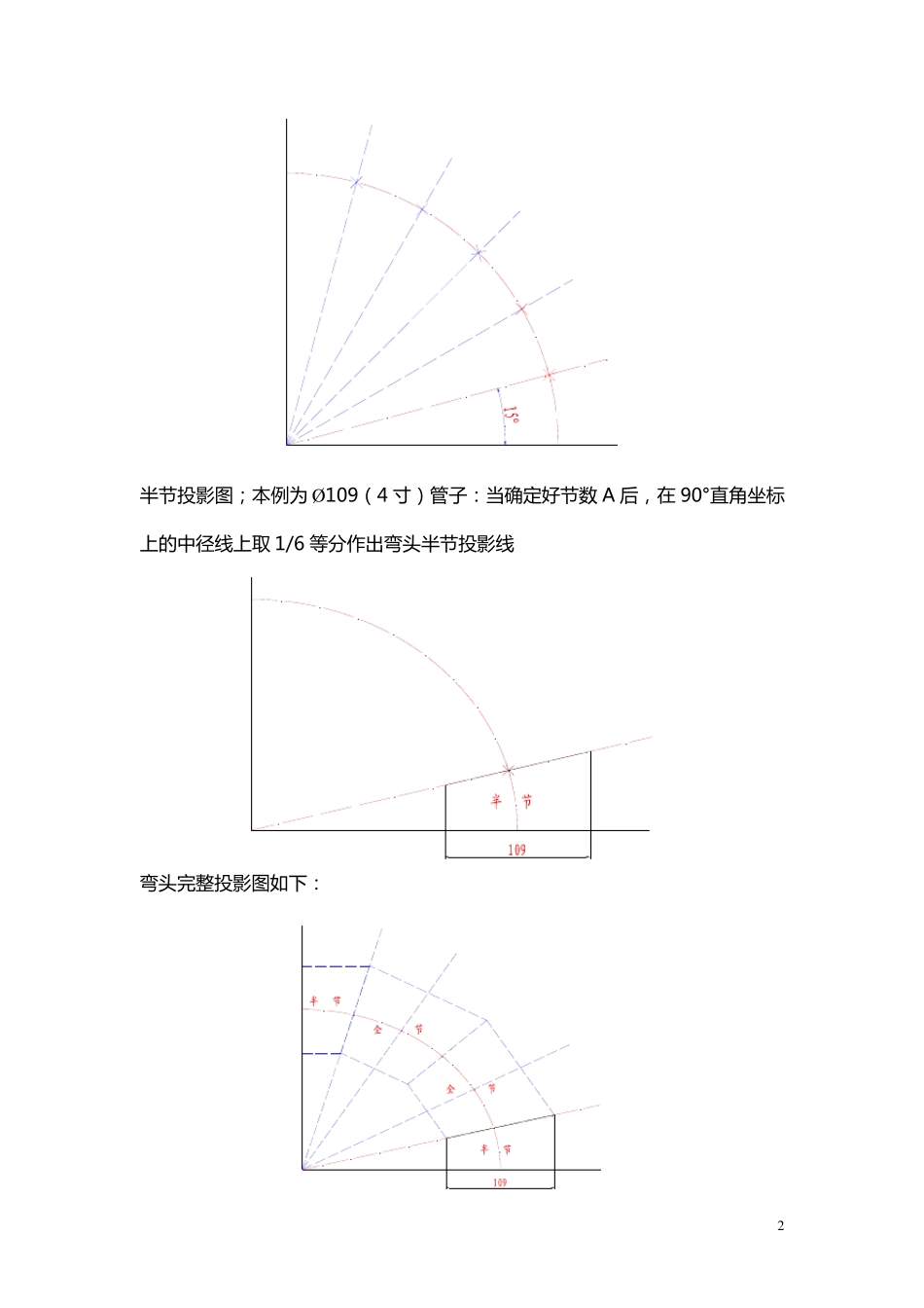 直角弯头放样方法_第2页