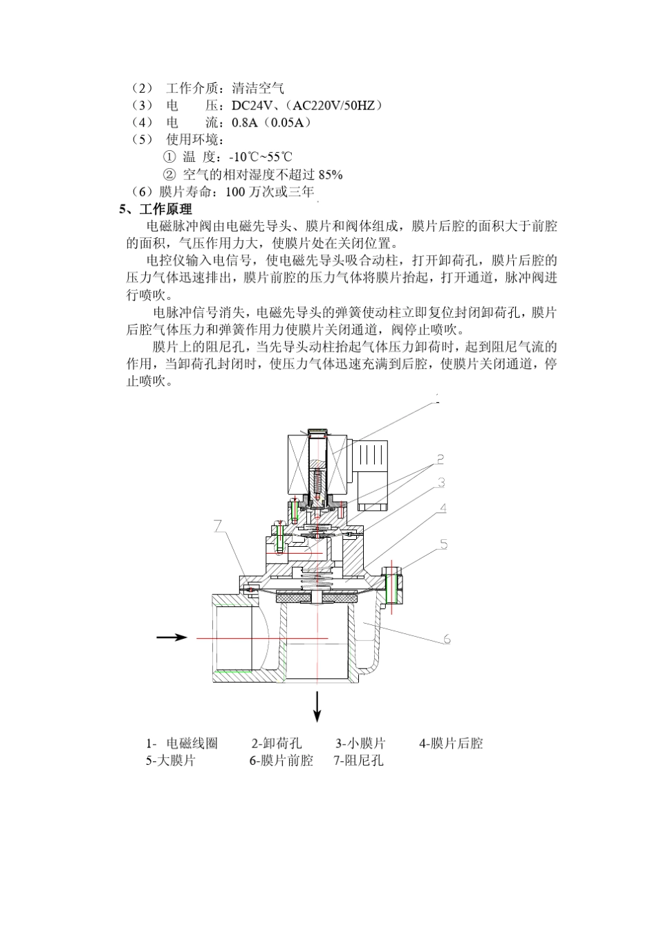直角电磁脉冲阀与压力气包、箱壁连接器、喷吹管_第2页