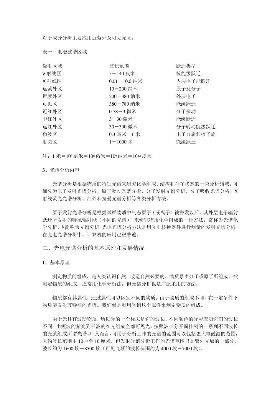 直读光谱仪原理学习手册_第2页