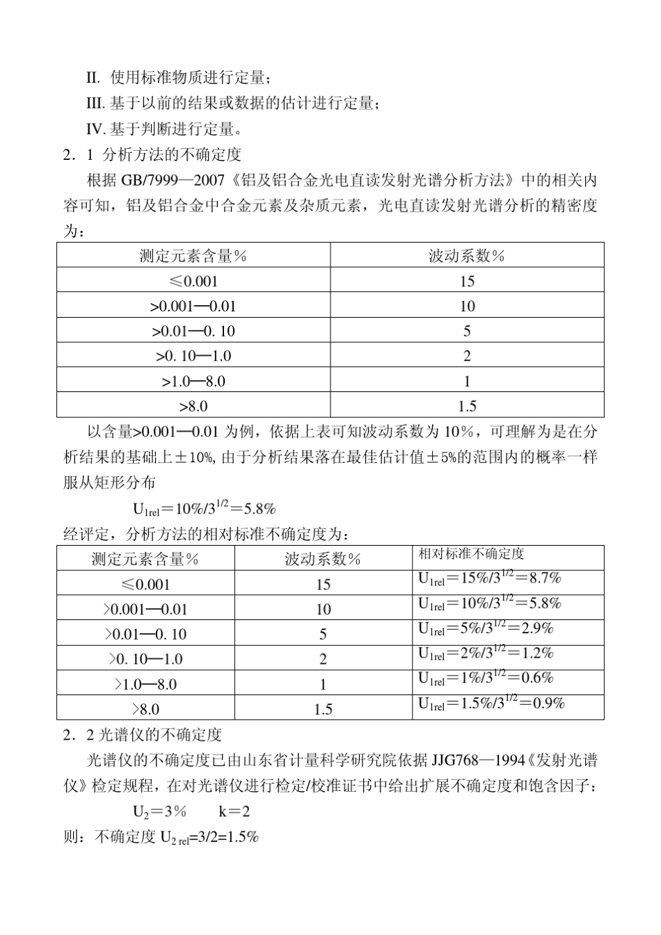 直读光谱仪测量不确定度评定_第3页