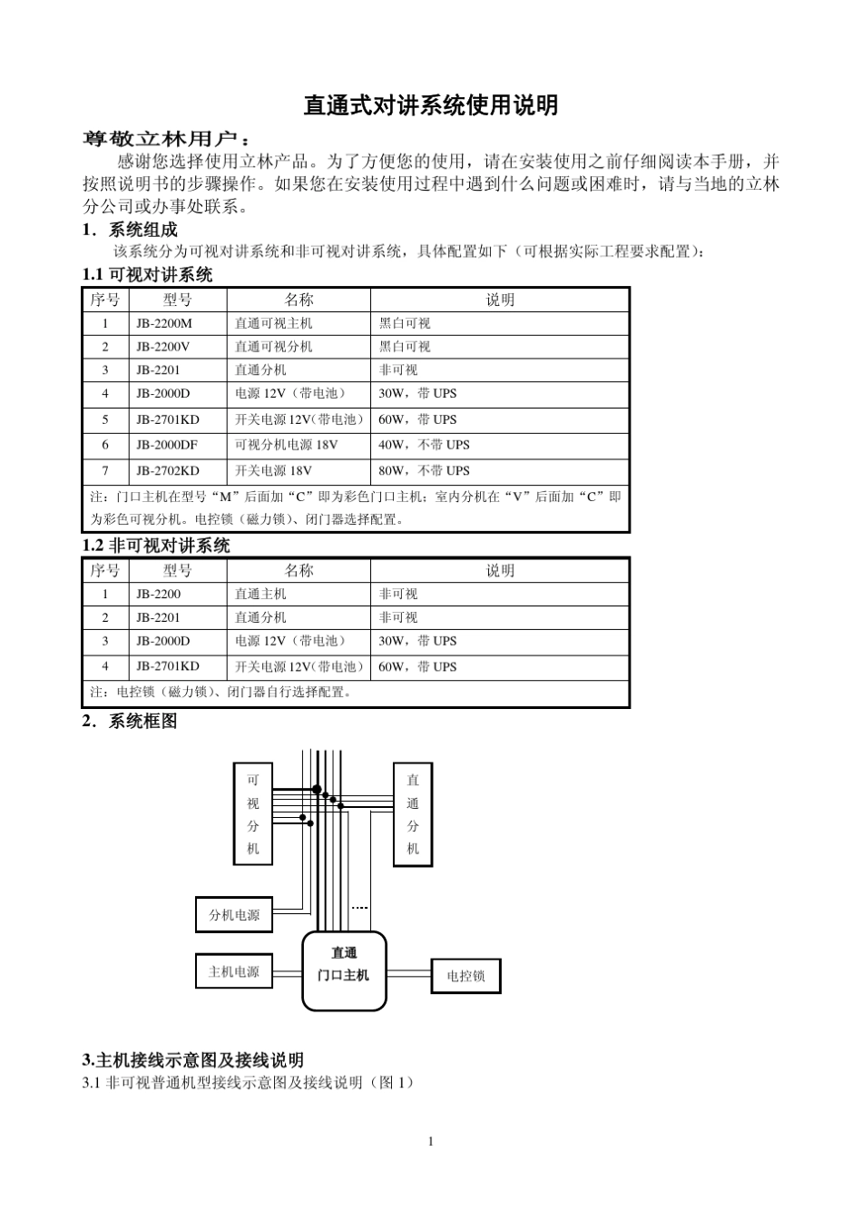 直通对讲系统使用说明书_第1页