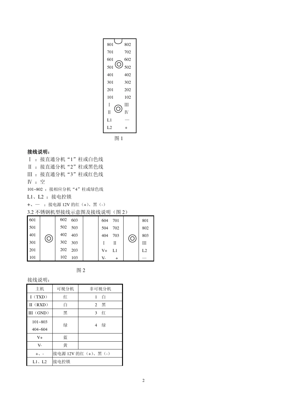 直通对讲系统使用说明书_第2页
