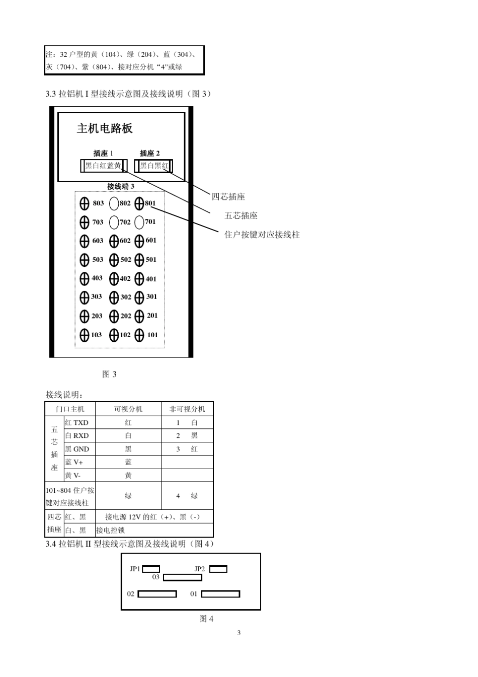 直通对讲系统使用说明书_第3页