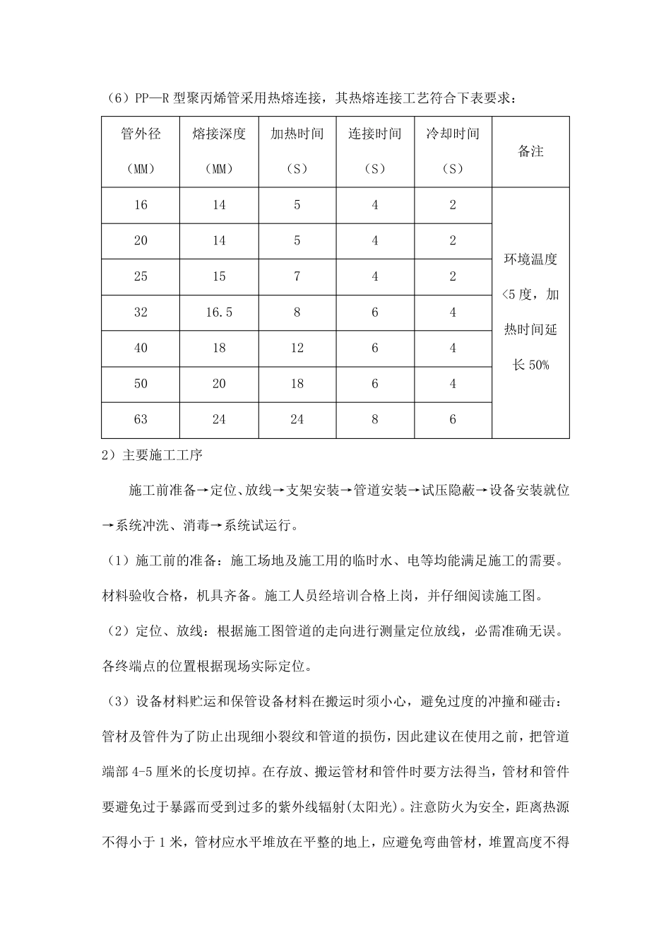 直饮水工程专项施工方案_第3页