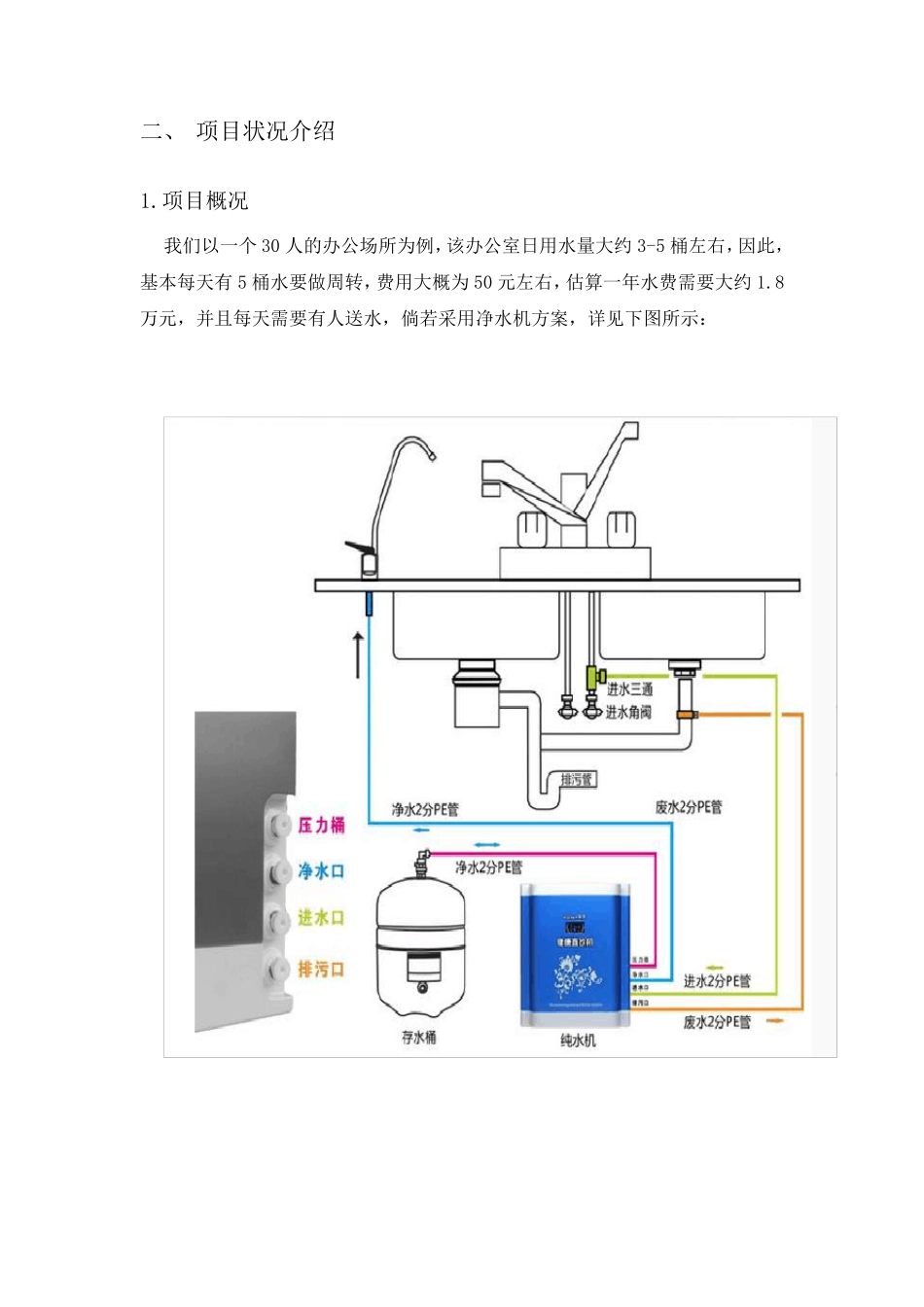 直饮水系统方案_第3页