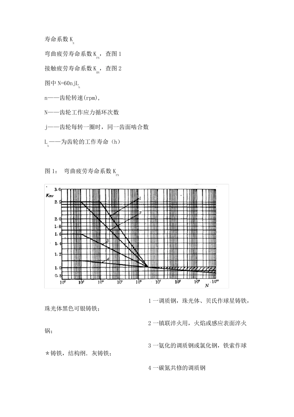 直齿圆柱齿轮设计步骤_第3页