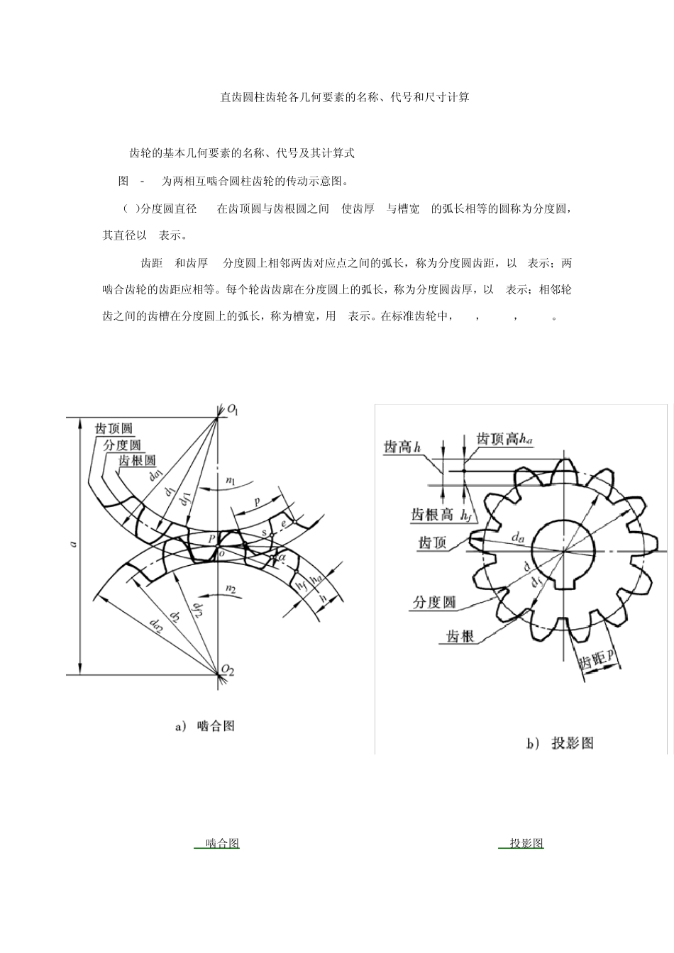 直齿斜齿轮,齿条各几何参数与画法_第1页