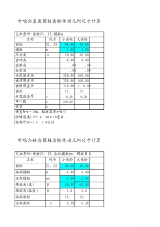 直齿轮、斜齿轮、圆锥齿轮、蜗杆蜗轮计算