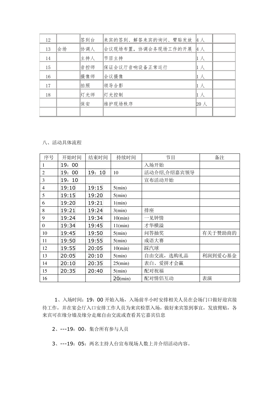 相亲活动策划方案最终版_第3页