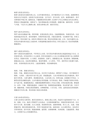 相似中药功效对比