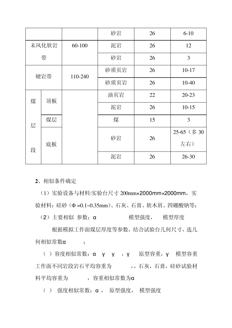 相似材料模拟实验报告_第3页