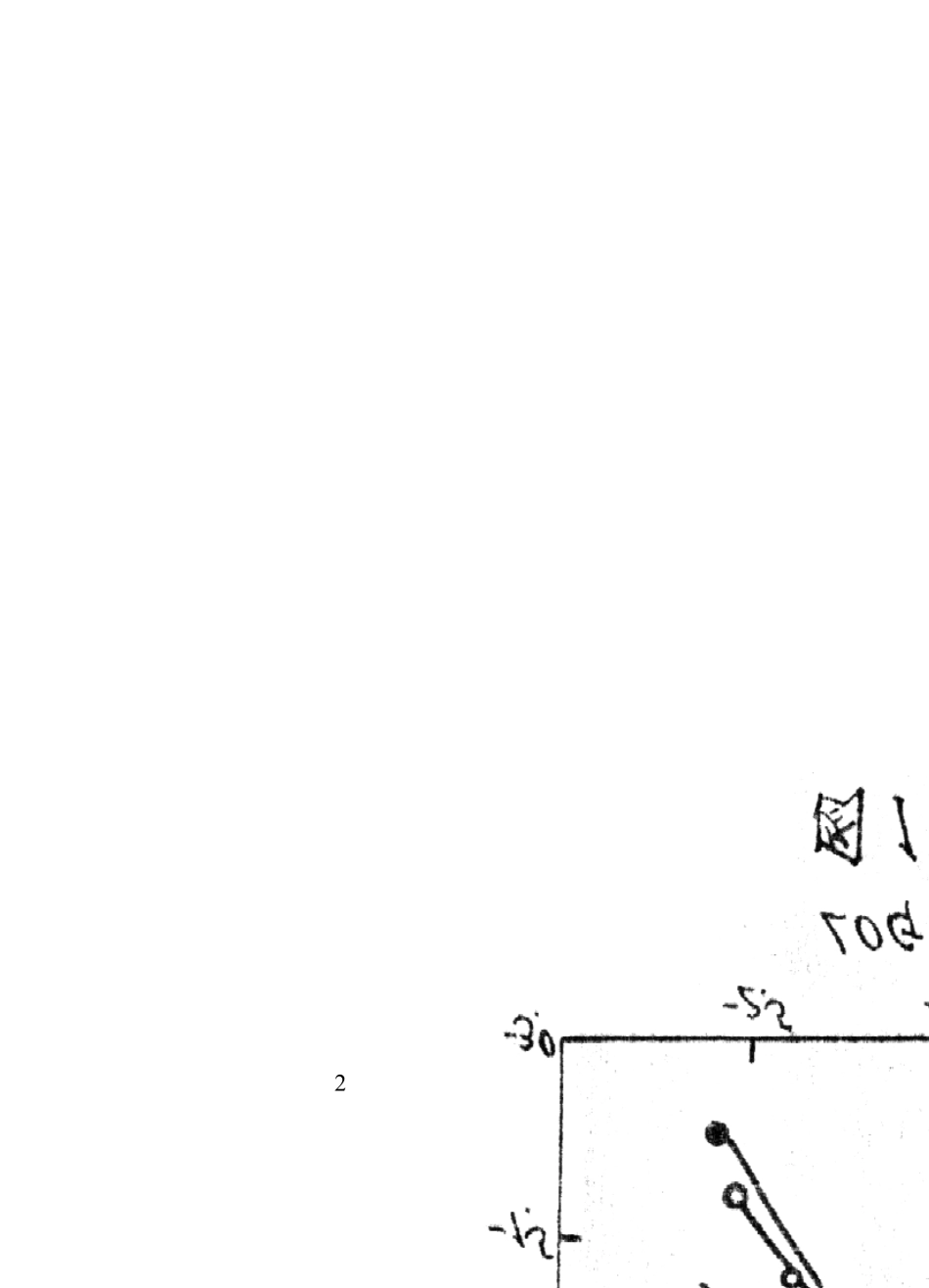 相似理论与实验数据处理_第3页