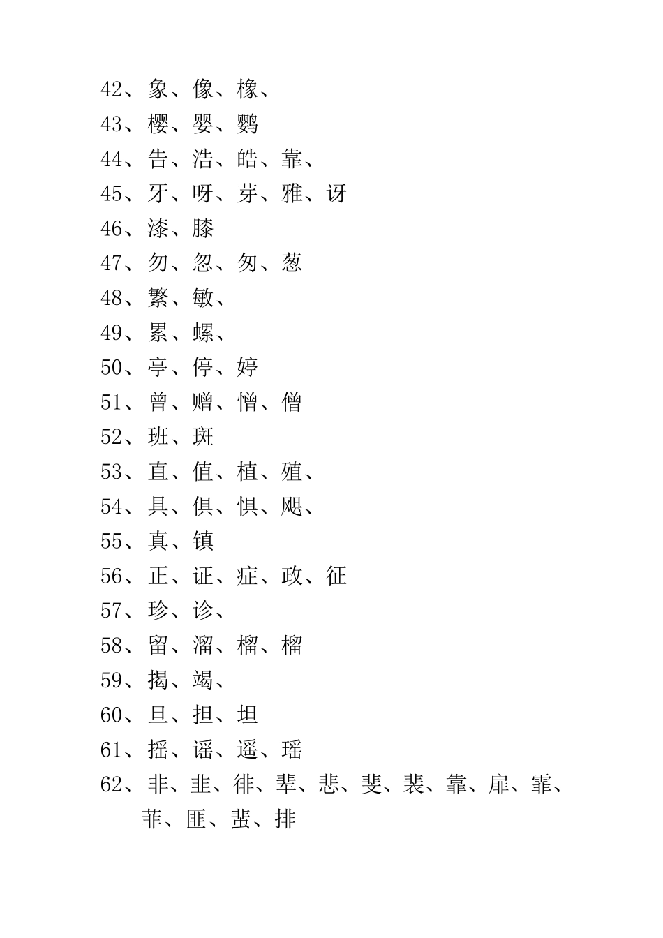 相似相近字汇总_第3页