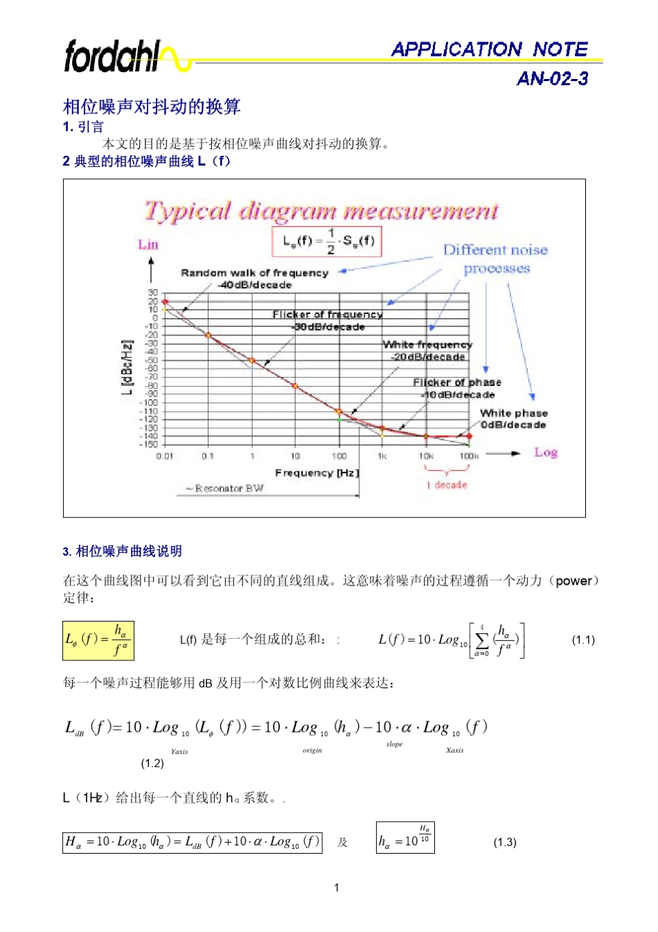 相位噪声(PN9000)对抖动的换算_第1页