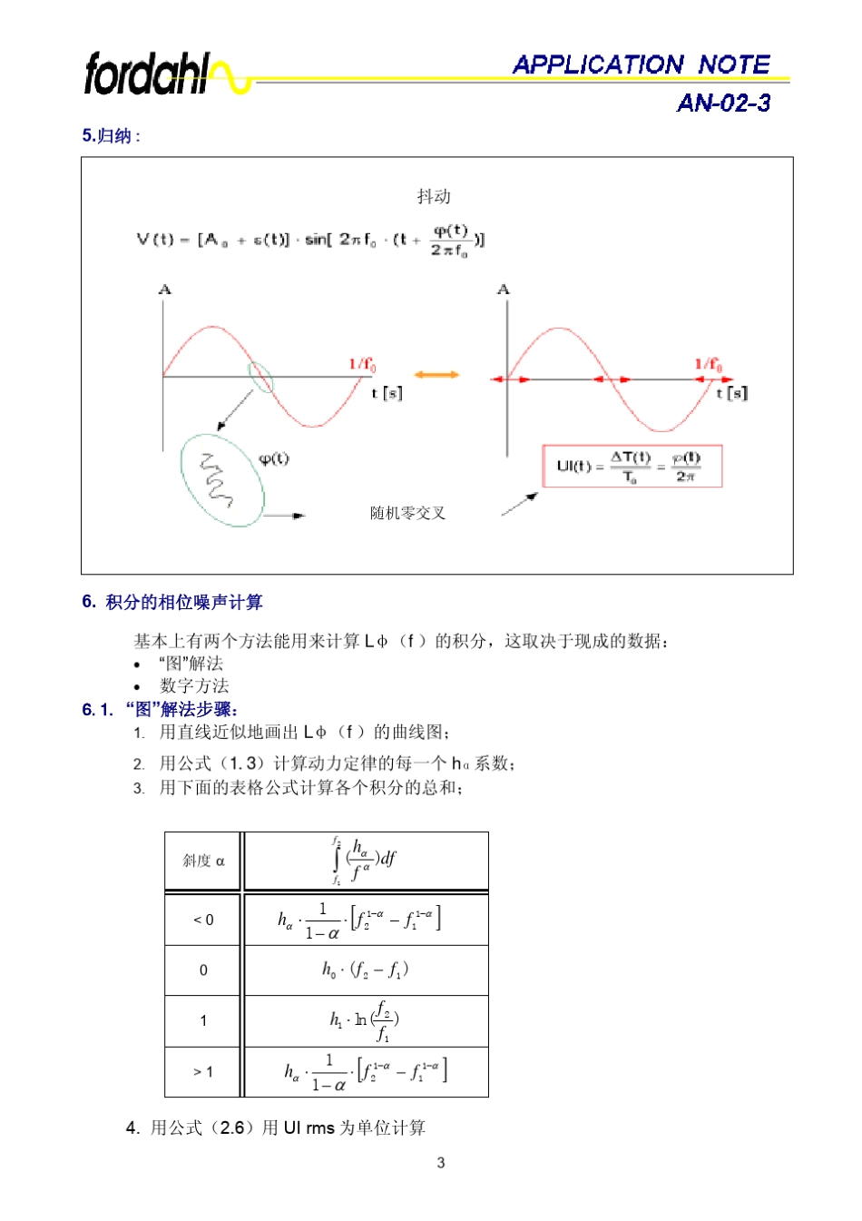 相位噪声(PN9000)对抖动的换算_第3页
