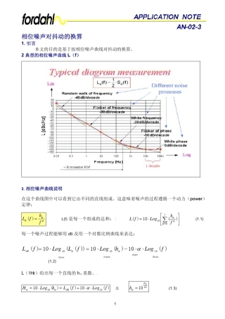 相位噪声(PN9000)对抖动的换算