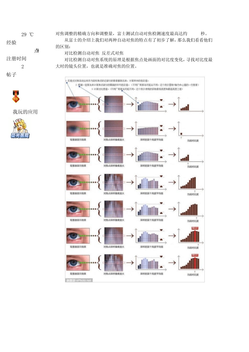 相位检测原理_第2页