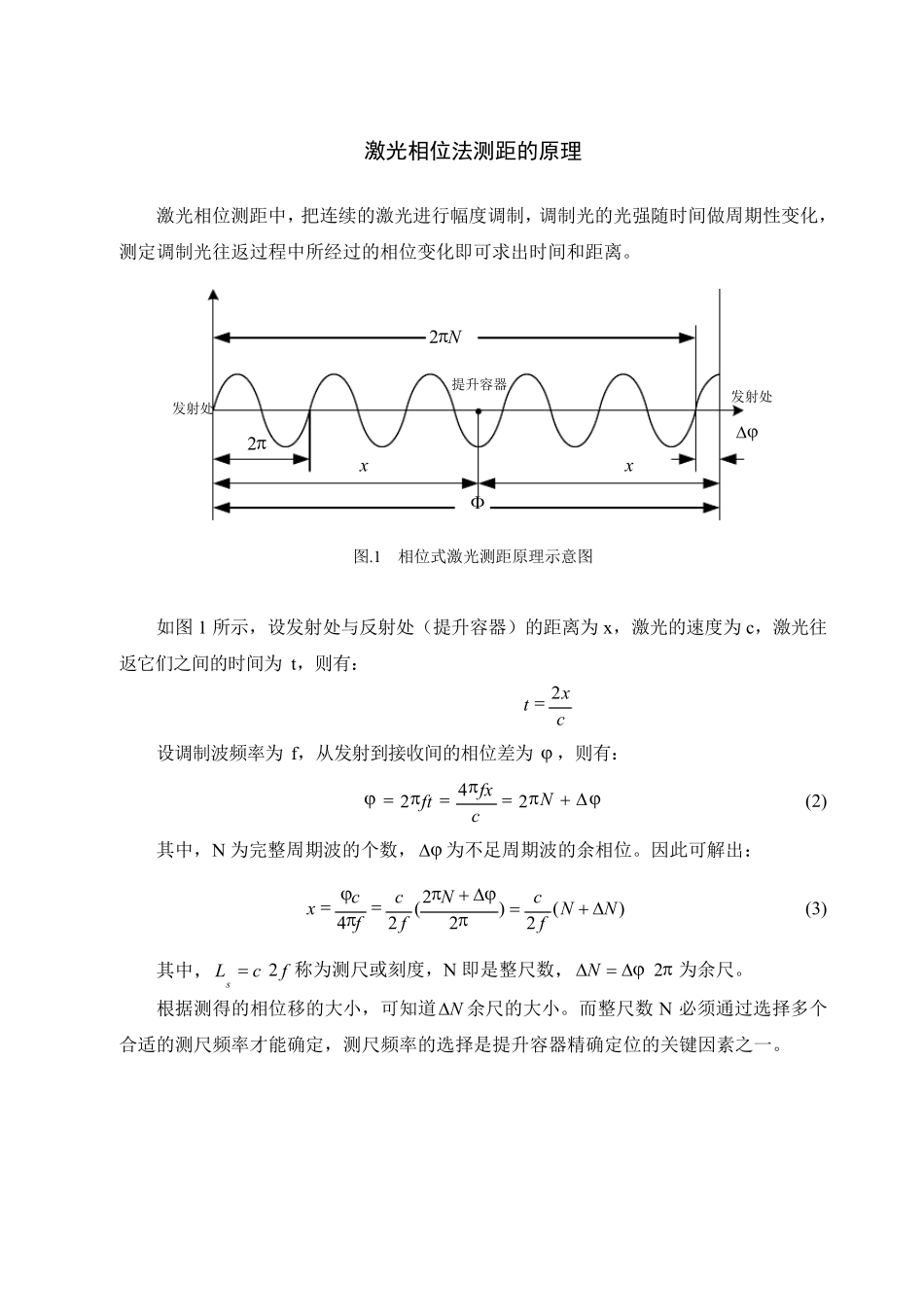 相位法激光测距原理及算法详解_第1页