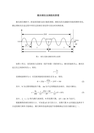 相位法激光测距原理及算法详解