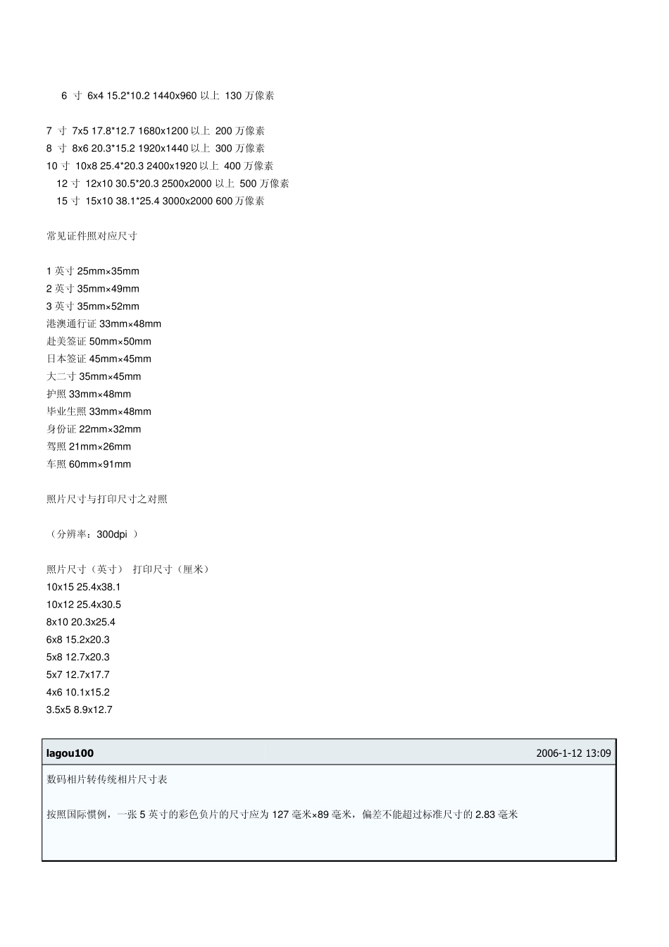 相片冲印尺寸表_第3页