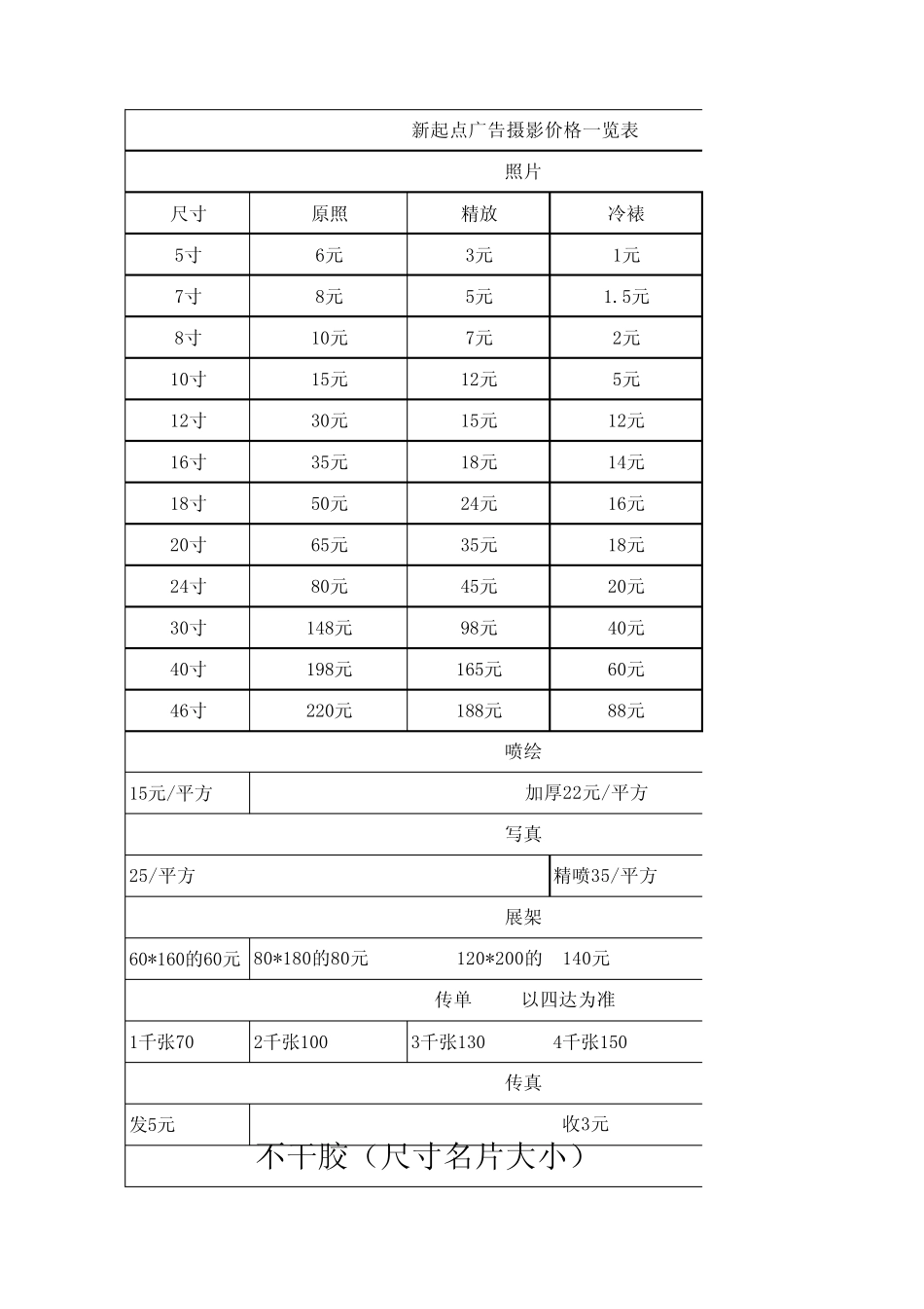 相片尺寸价格表_第1页