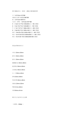 相片尺寸规格像素一览表