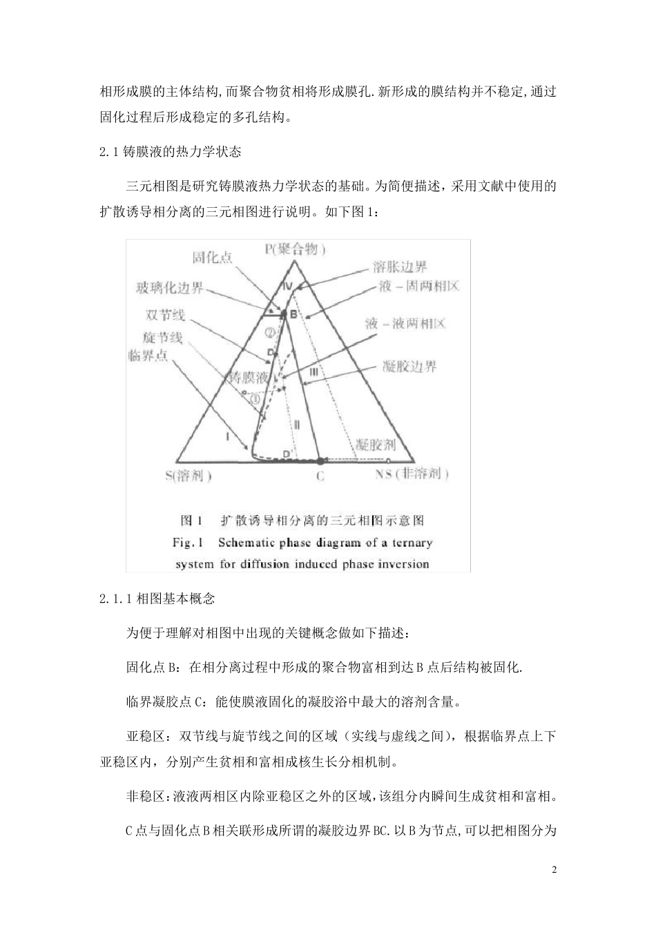 相转化法制膜_第2页