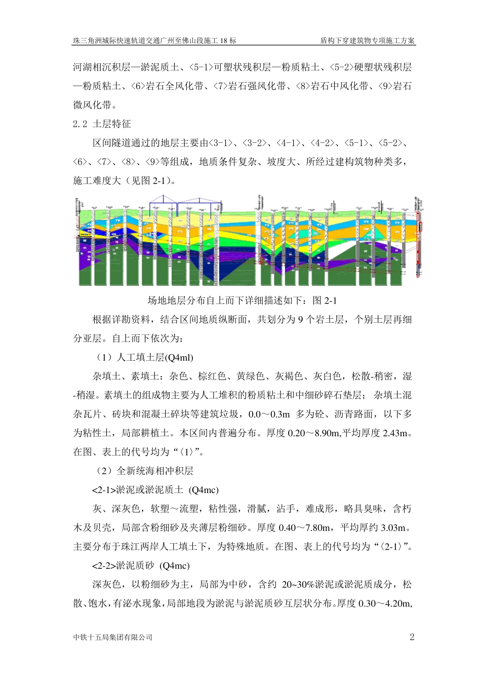 盾构下穿建筑物专项施工方案_第2页