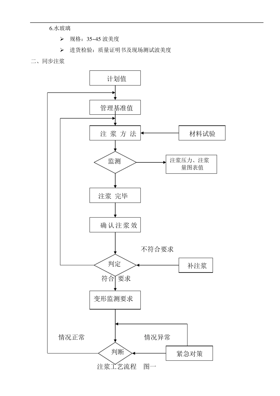 盾构同步二次注浆方案_第2页