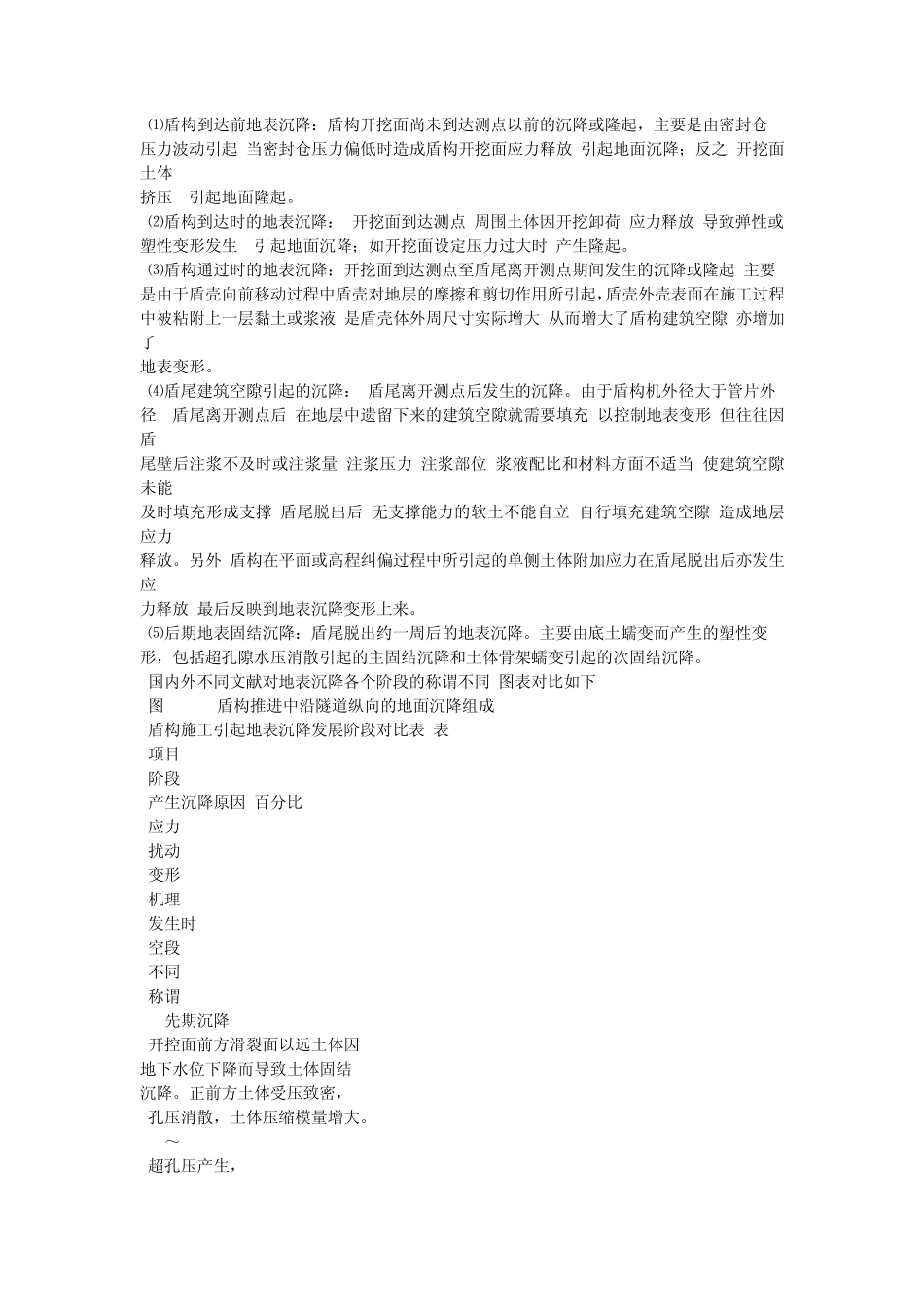 盾构施工地面沉降的控制技术_第3页