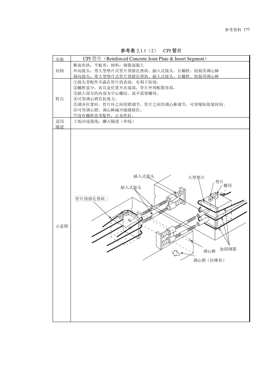 盾构施工资料11_第2页