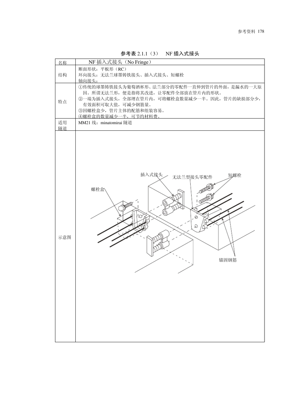 盾构施工资料11_第3页